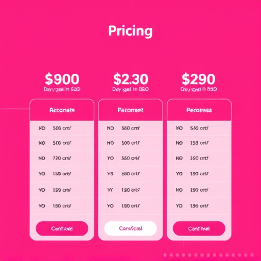 gohighlevel pricing