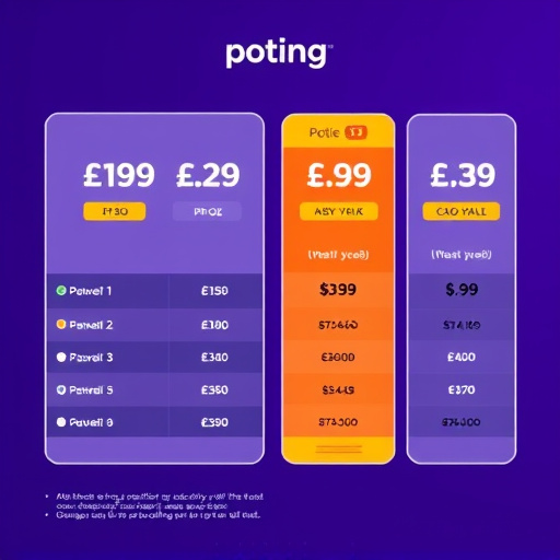 gohighlevel pricing