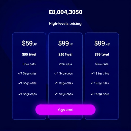 gohighlevel pricing