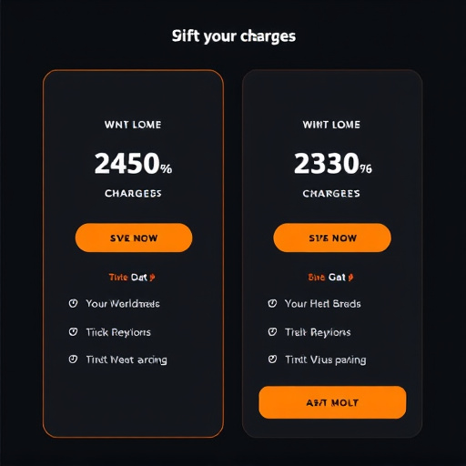 gohighlevel pricing additional charges