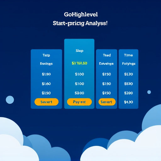 gohighlevel pricing analysis