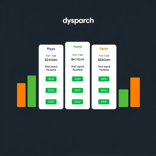 gohighlevel pricing analysis