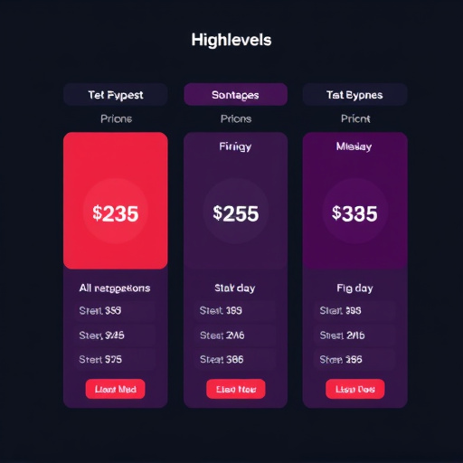 gohighlevel pricing analysis