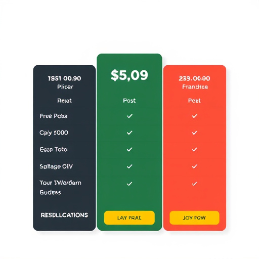 gohighlevel pricing analysis franchise