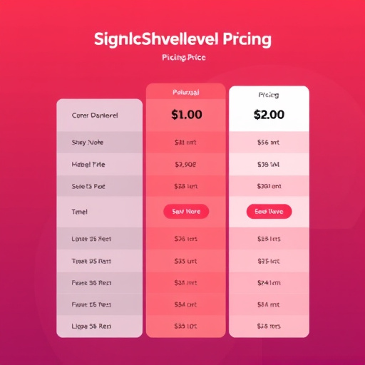 gohighlevel-pricing-breakdown-640x480-27394670.jpeg