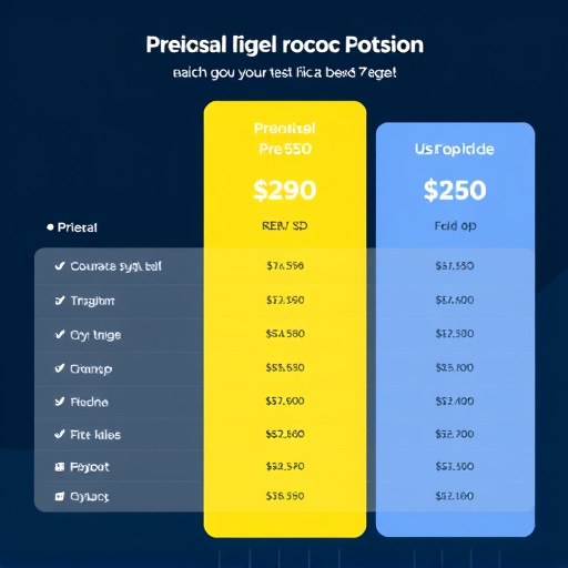 gohighlevel-pricing-comparison-640x480-11930167.jpeg