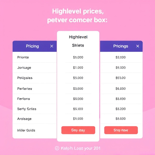 gohighlevel pricing comparison