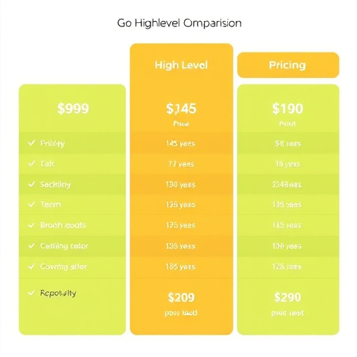 gohighlevel-pricing-comparison-640x480-67033026.jpeg