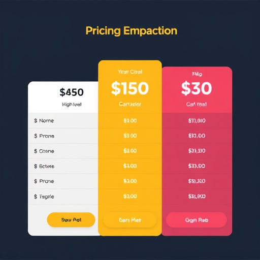 gohighlevel pricing comparison