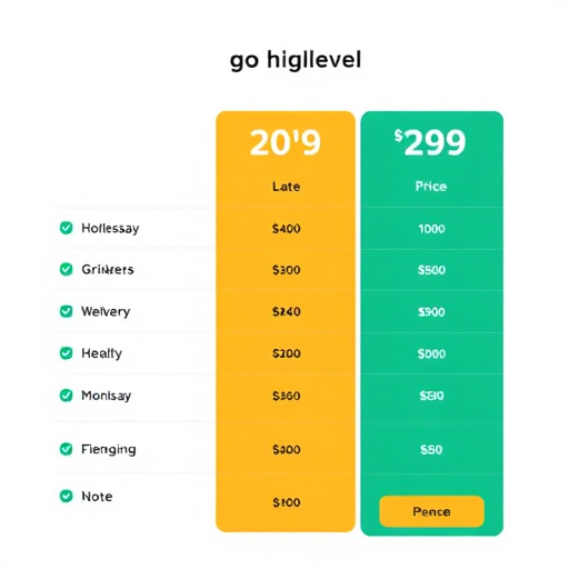 gohighlevel-pricing-comparison-640x480-91591423.jpeg