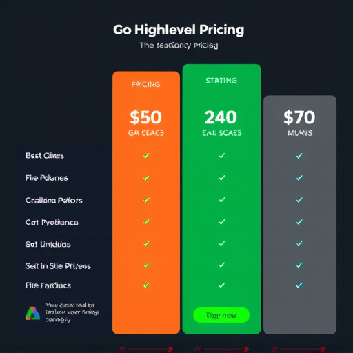gohighlevel-pricing-comparison-640x480-94839709.jpeg