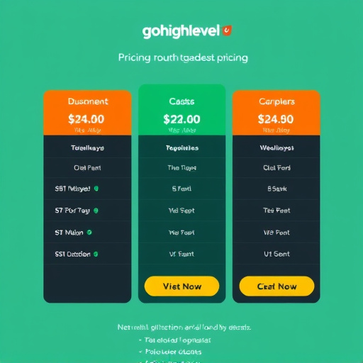 gohighlevel pricing details