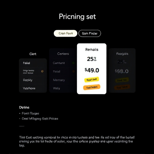 gohighlevel pricing details