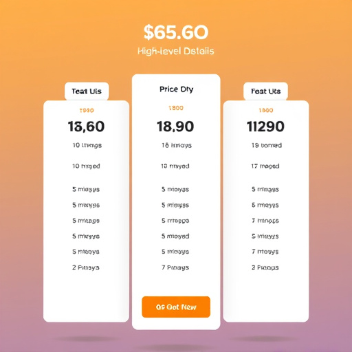 gohighlevel pricing details