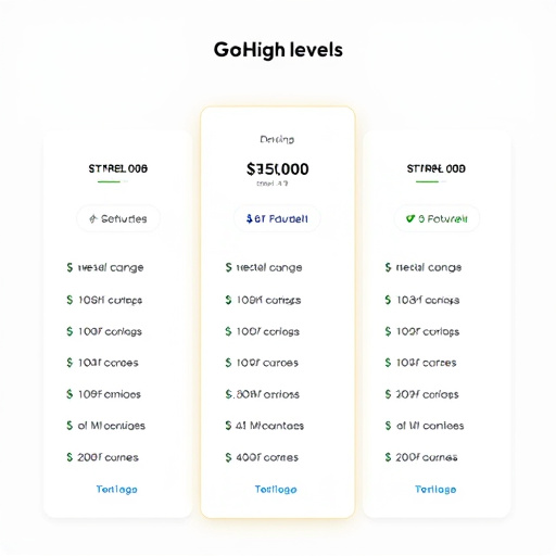 gohighlevel pricing details