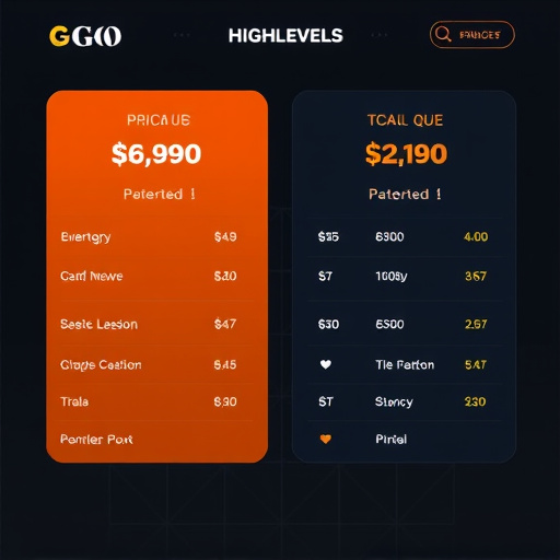 gohighlevel pricing details