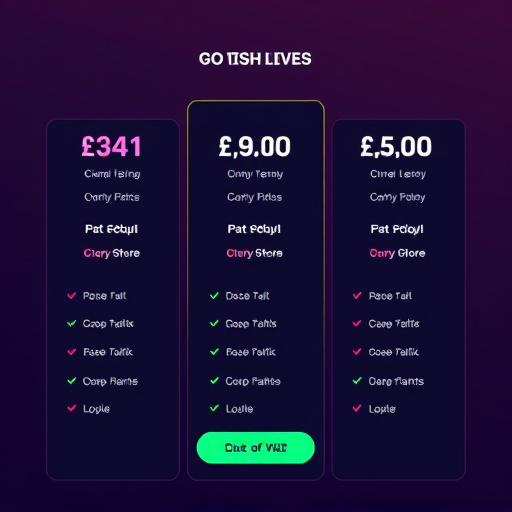 gohighlevel pricing details