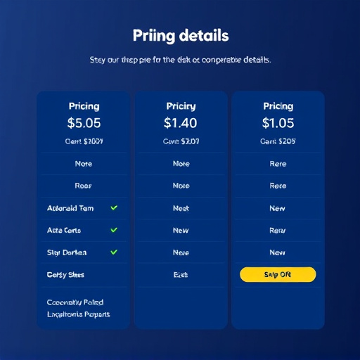 gohighlevel pricing details usa