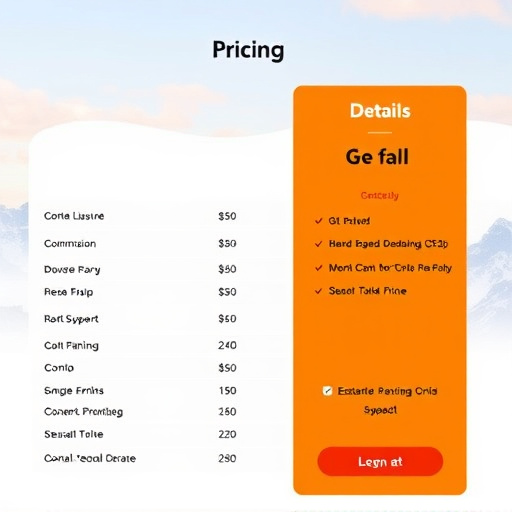 gohighlevel pricing details usa