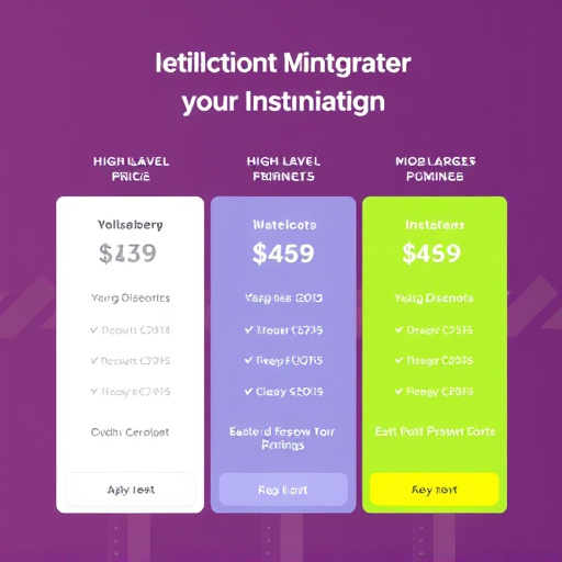 gohighlevel pricing for instagram integration