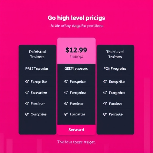 gohighlevel pricing for trainers