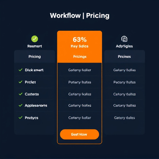 gohighlevel-pricing-for-workflow-builder-640x480-72998998.jpeg
