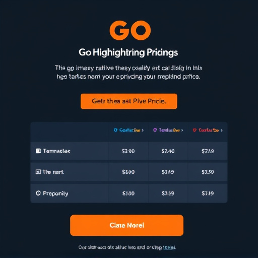 gohighlevel pricing guide