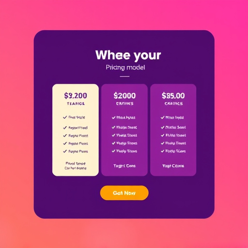 gohighlevel pricing model
