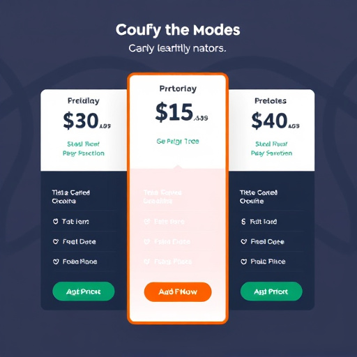 gohighlevel pricing model