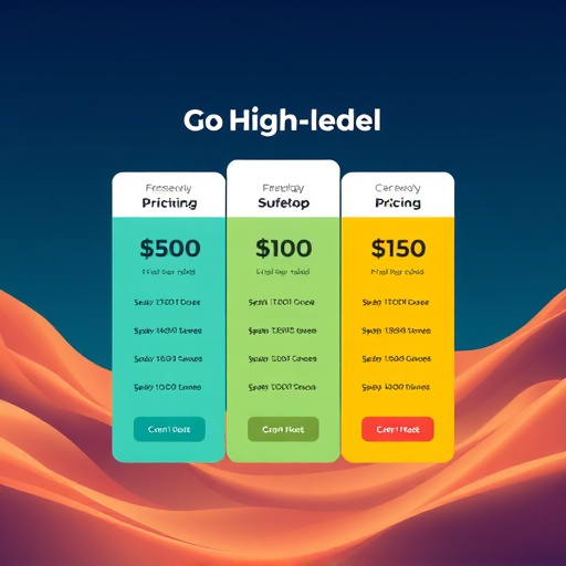 gohighlevel pricing model