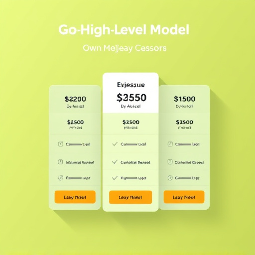 gohighlevel pricing model