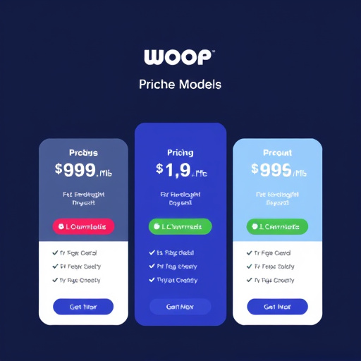 gohighlevel pricing model