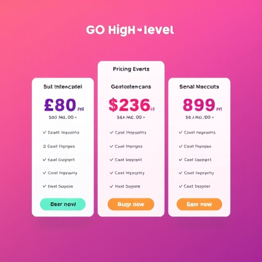 gohighlevel pricing model