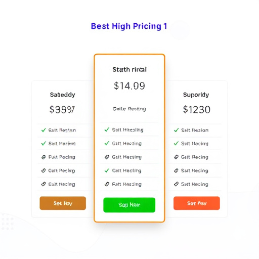 gohighlevel pricing model