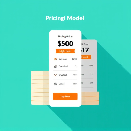 gohighlevel pricing model