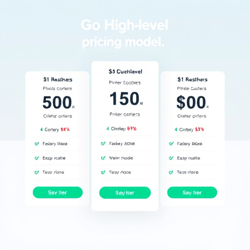 gohighlevel pricing model