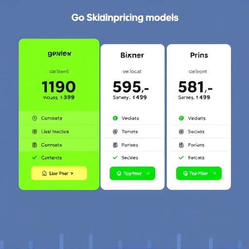 gohighlevel pricing model
