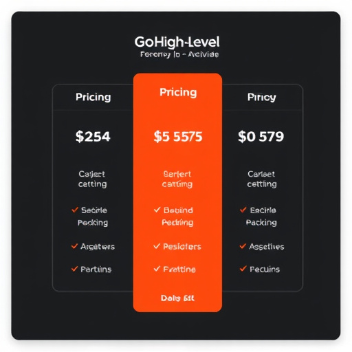 gohighlevel-pricing-model-640x480-39070632.jpeg