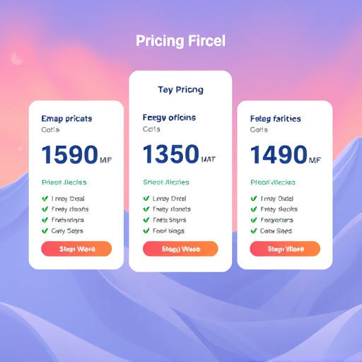 gohighlevel pricing model