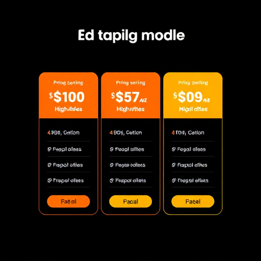 gohighlevel pricing model