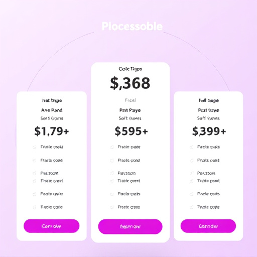 gohighlevel pricing model