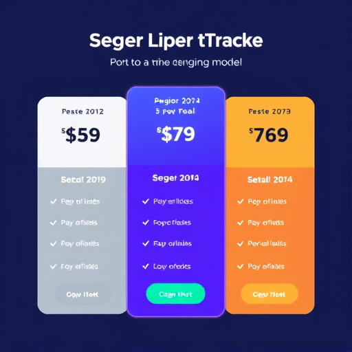 gohighlevel pricing model