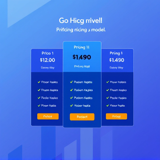 gohighlevel pricing model
