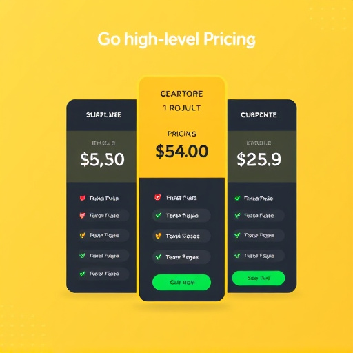 gohighlevel pricing model
