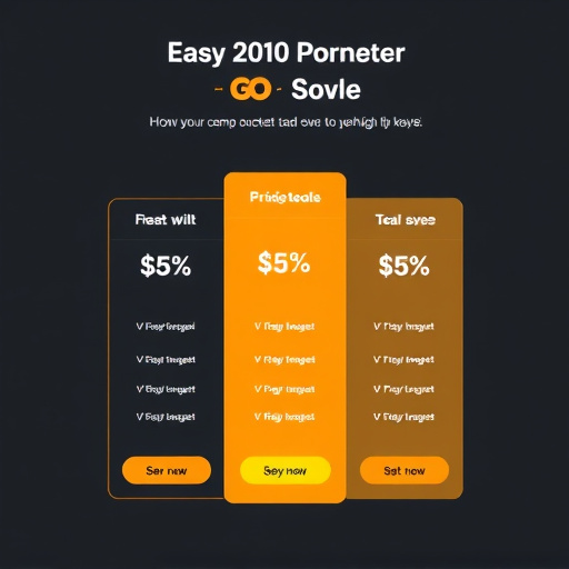 gohighlevel pricing model