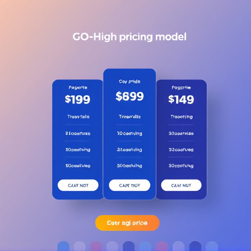 gohighlevel-pricing-model-640x480-86395438.jpeg