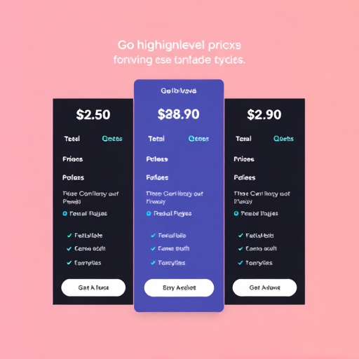 gohighlevel pricing model