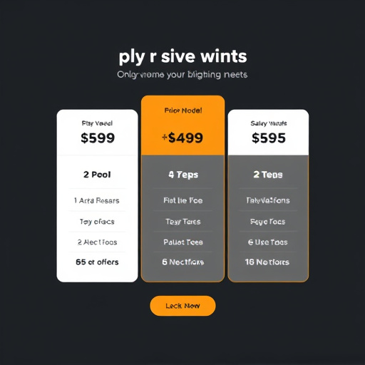 gohighlevel pricing model