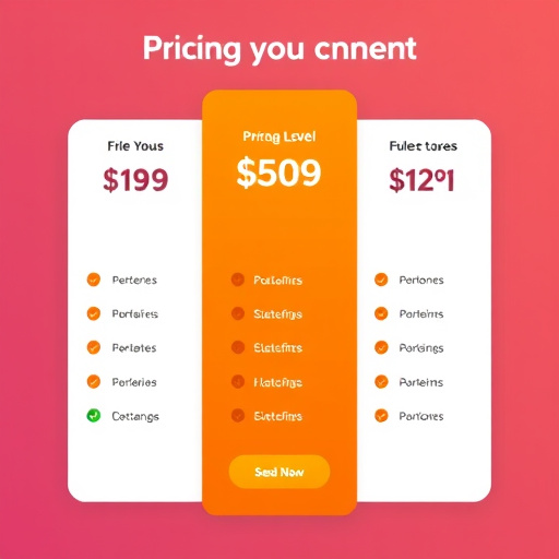 gohighlevel pricing model