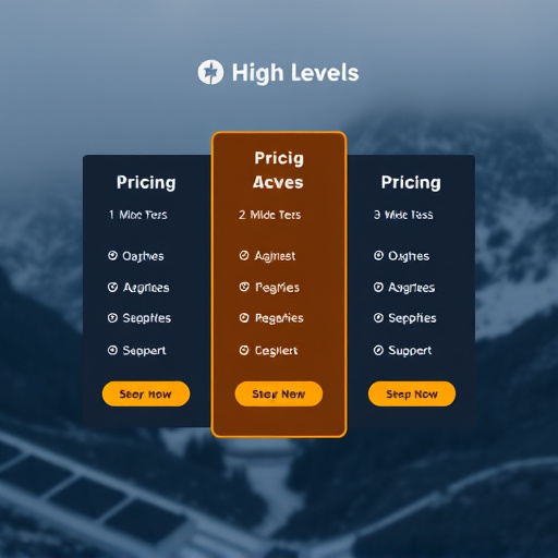gohighlevel pricing model